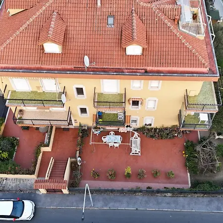Rita's * Andora